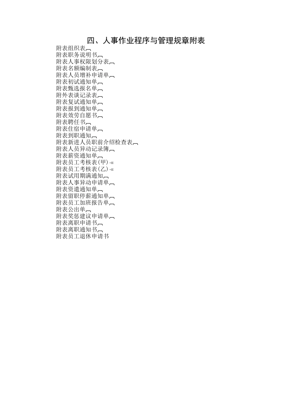 人事作业程序与管理附表_第1页