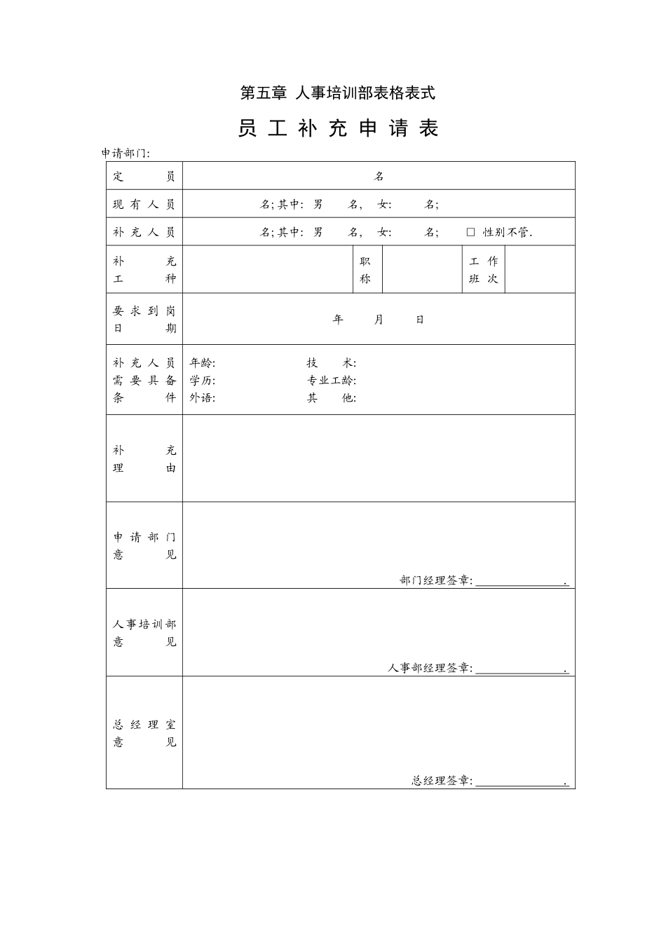 人事培训部表格表式_第1页