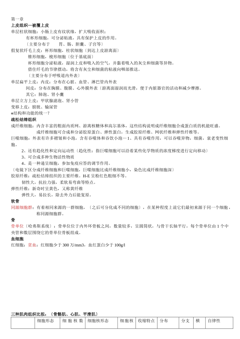 人体组织解剖学复习材料_第1页