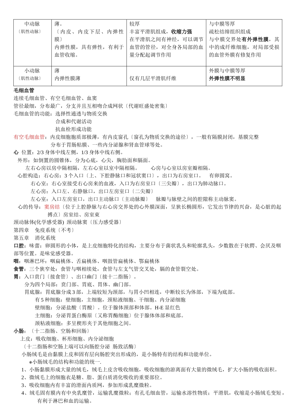 人体组织解剖学复习材料_第3页