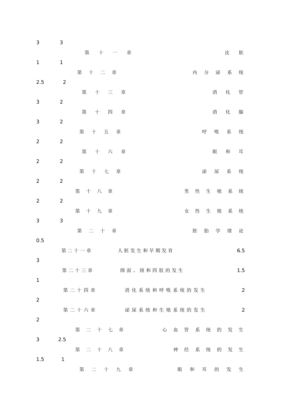人体组织解剖学部分电子教案_第2页