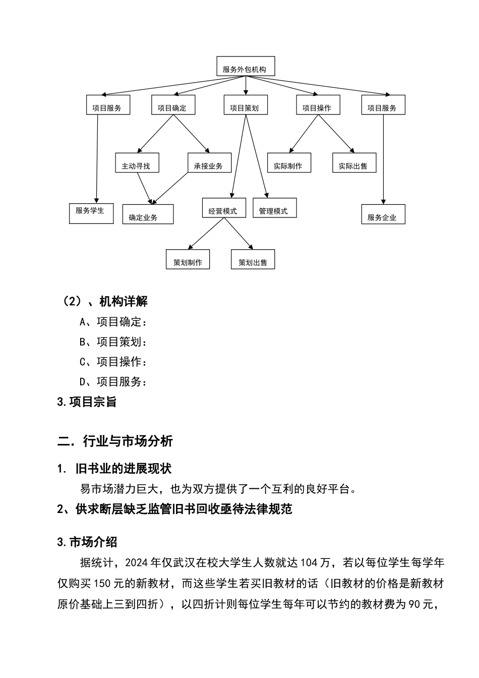 人力资源创业计划书_第3页