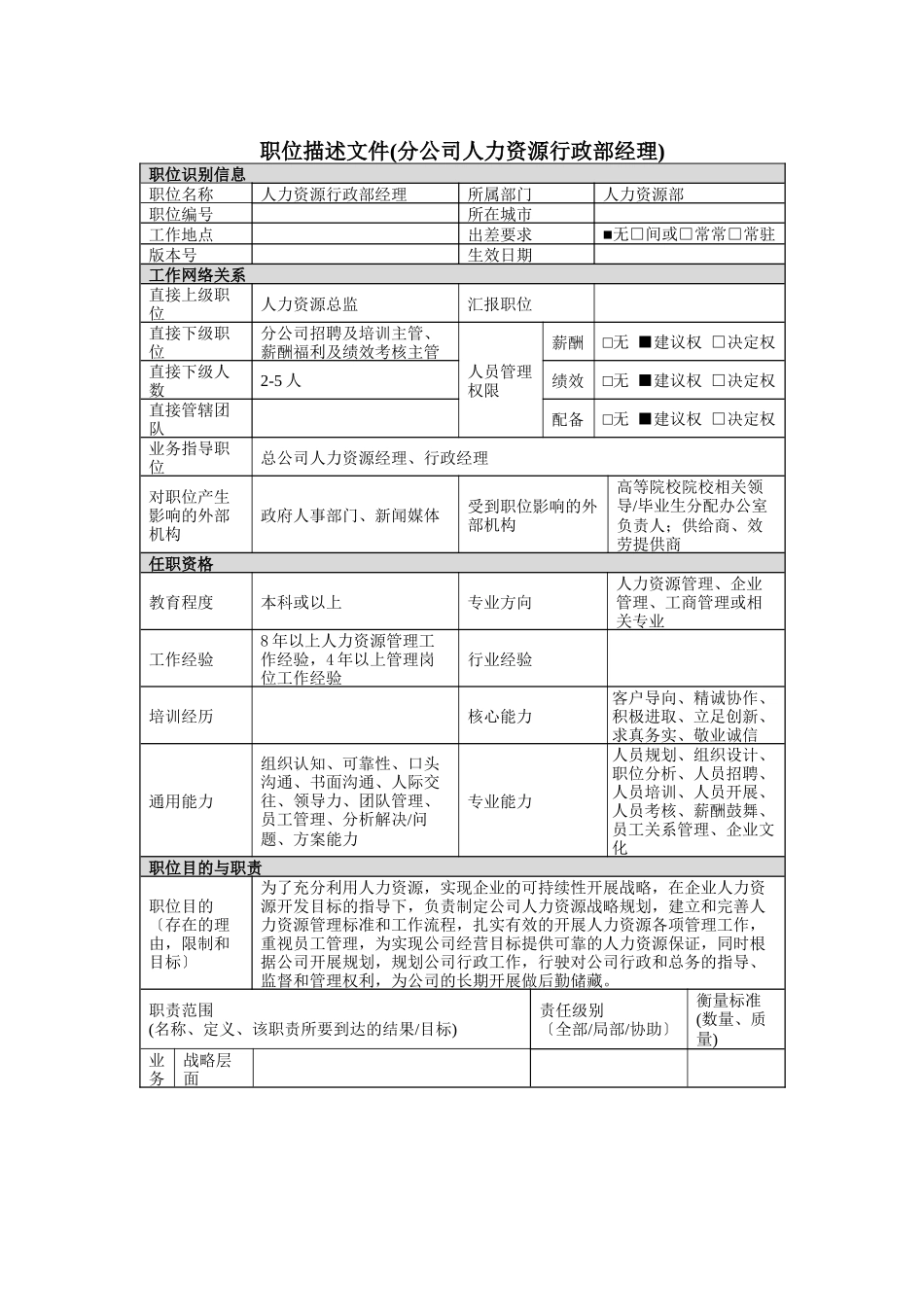 人力资源及行政经理岗位说明书_第1页