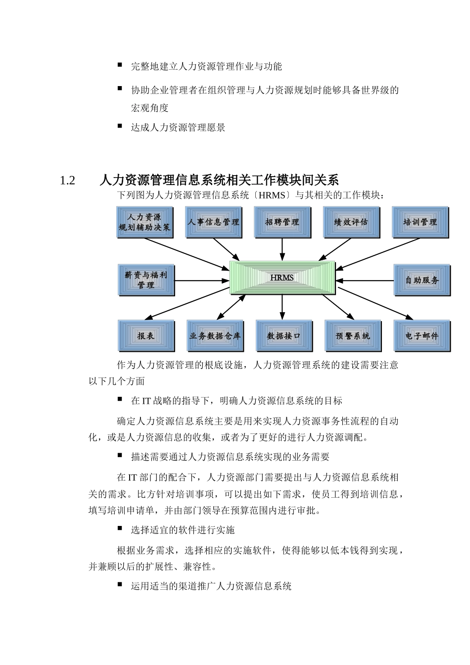 人力资源和培训岗位说明书_第2页