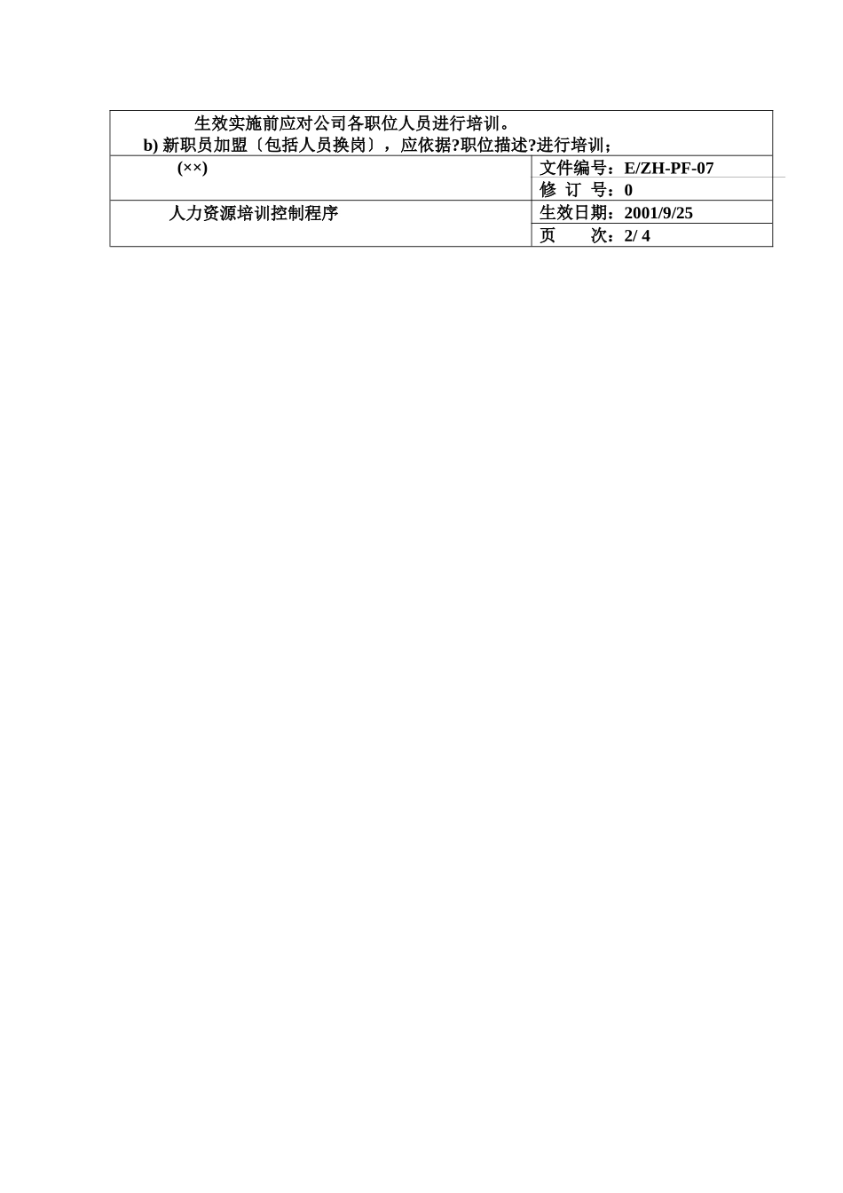 人力资源培训控制程序_第2页