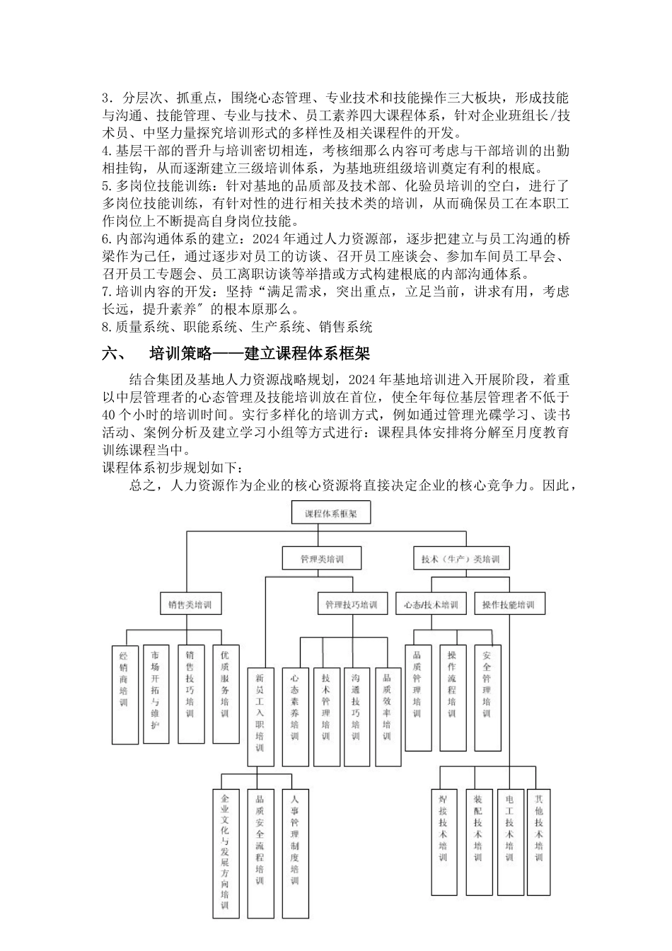 人力资源培训规划_第2页