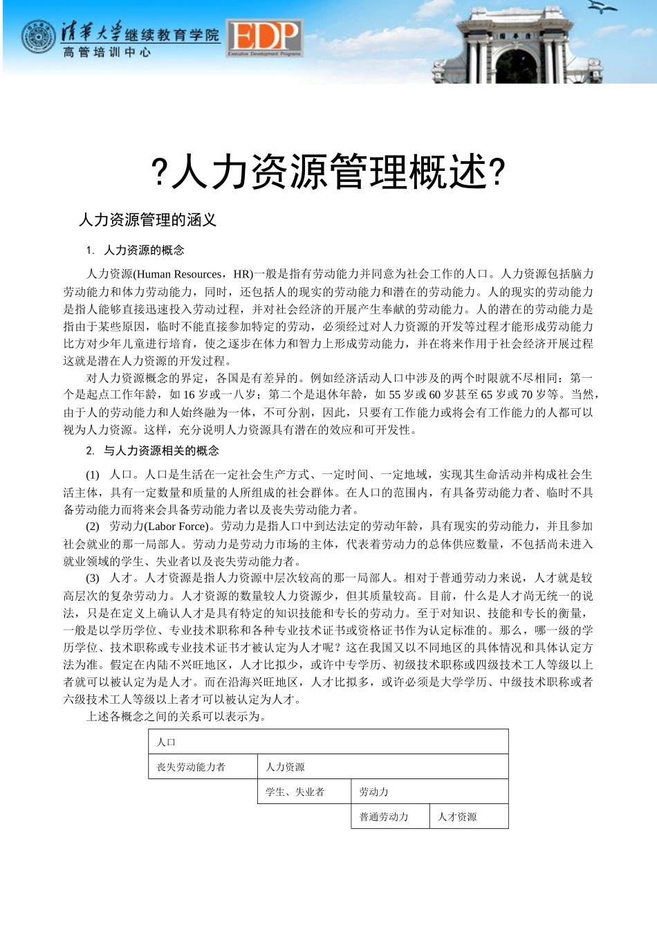 人力资源基本概念讲解_第1页