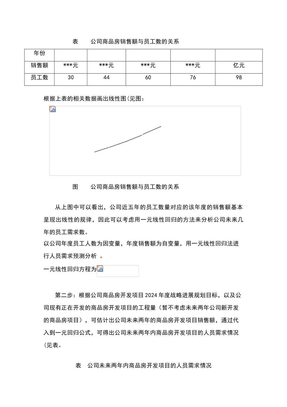 人力资源年度计划书_第2页