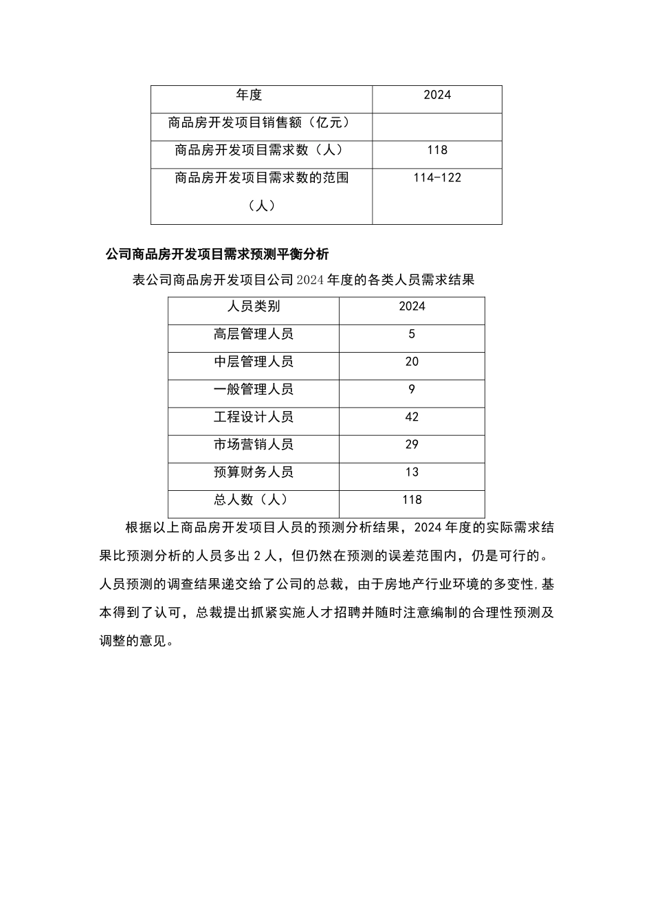 人力资源年度计划书_第3页