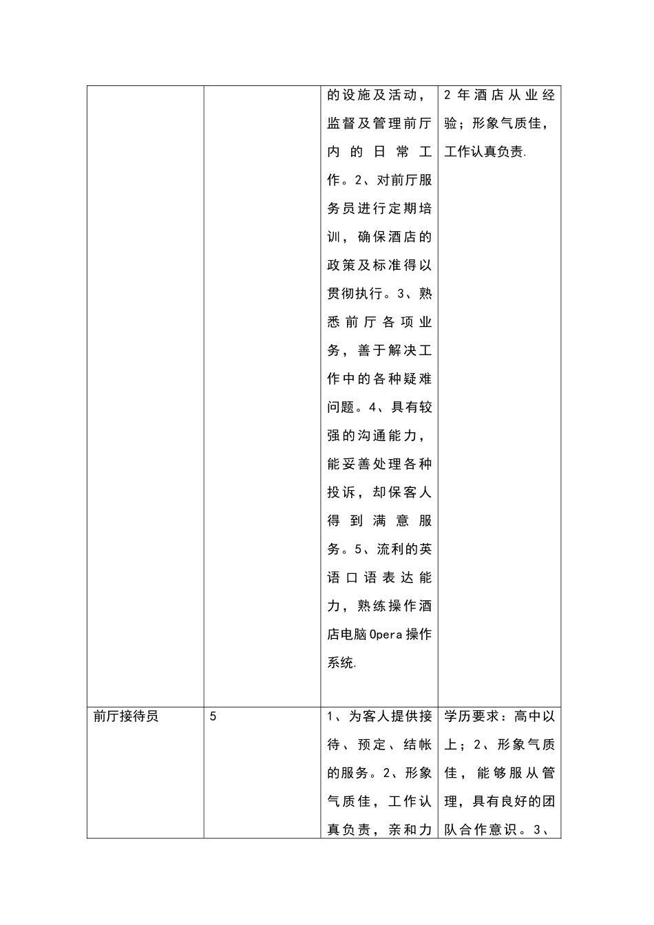 人力资源招聘计划书_第3页