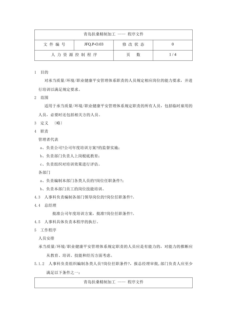 人力资源控制程序JFQ.P_第1页