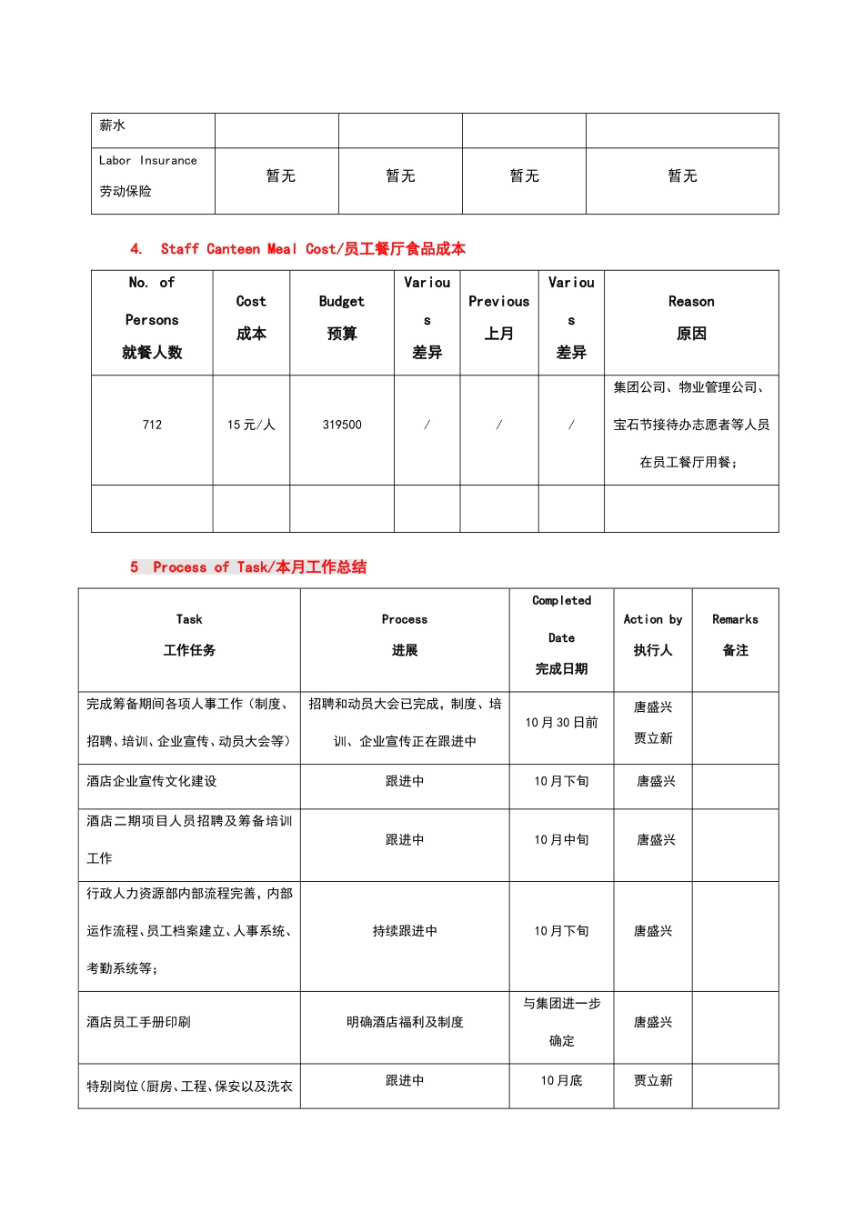 人力资源月报_第3页