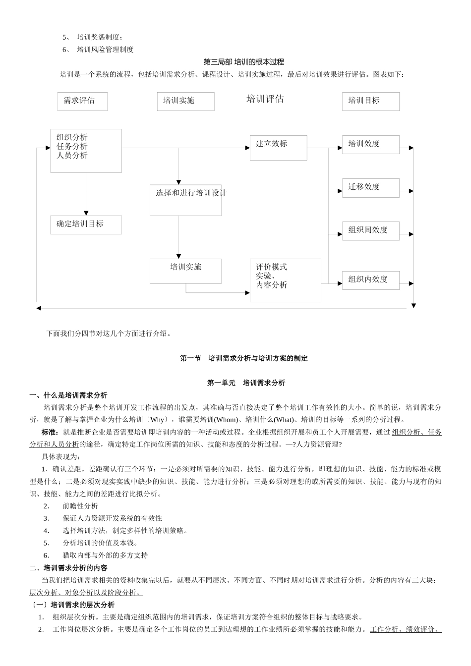 人力资源的培训与开发_第2页