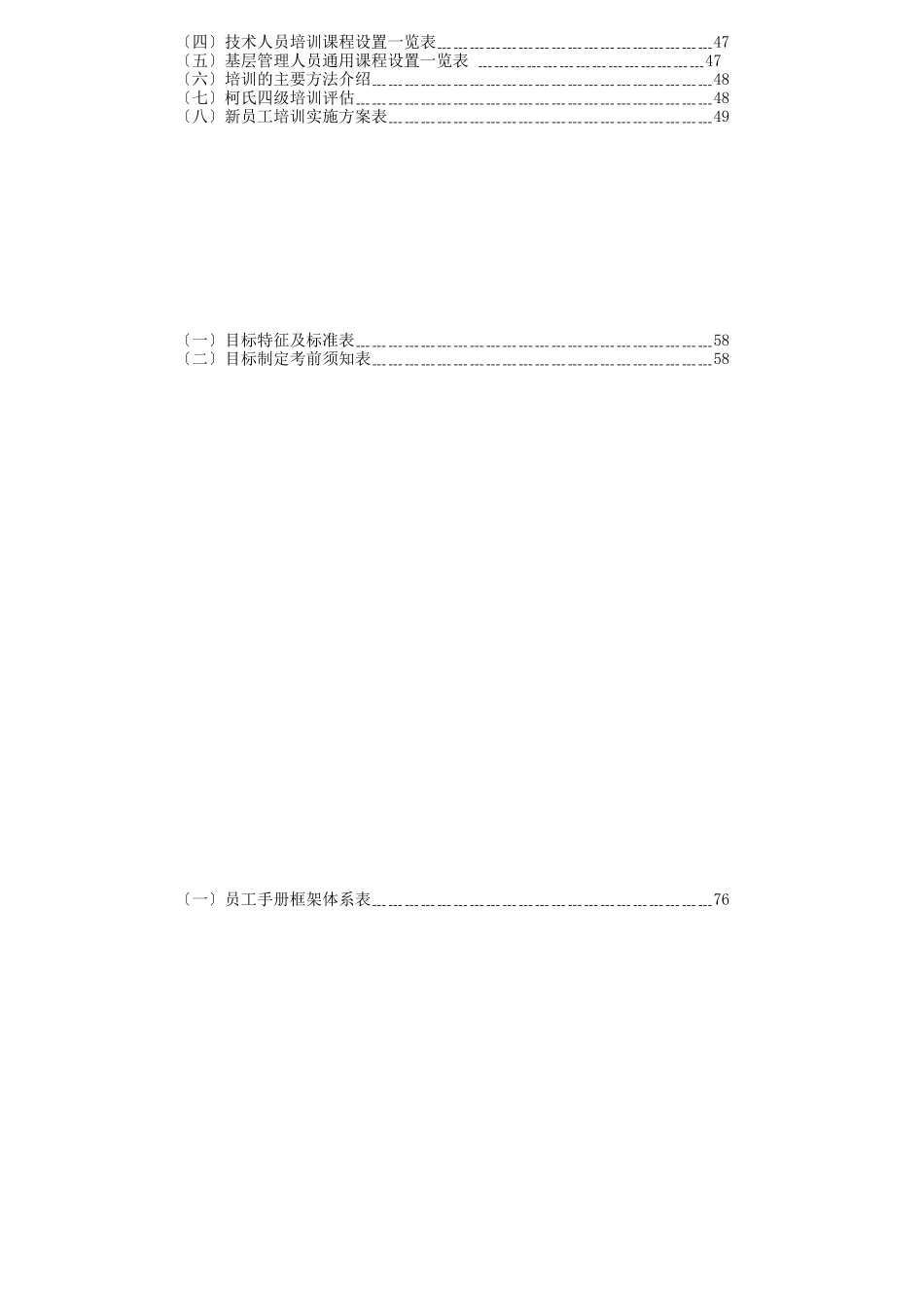 人力资源管全部职位工作明细_第2页