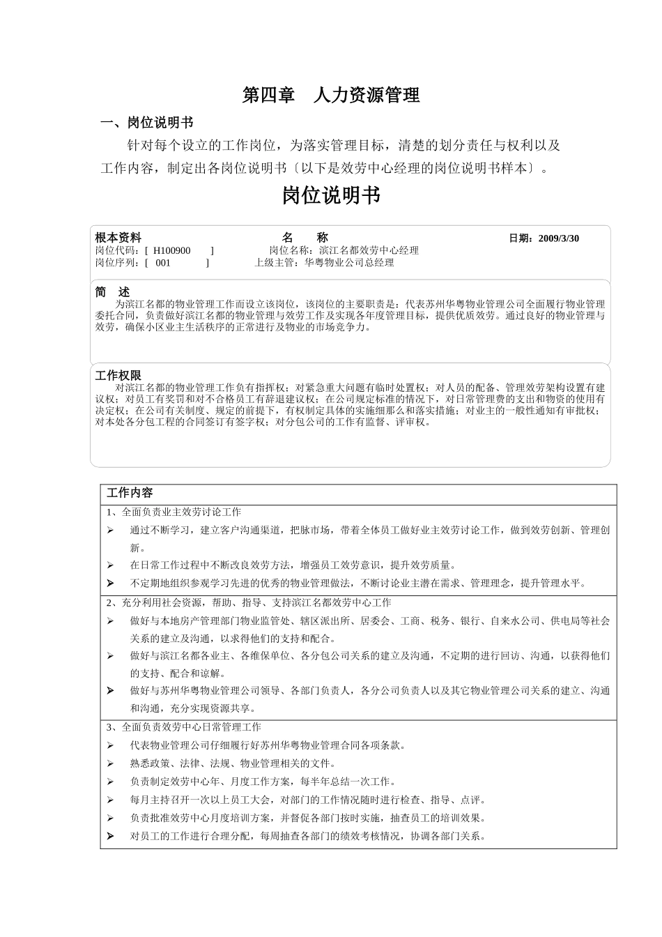 人力资源管理--岗位说明书_第1页