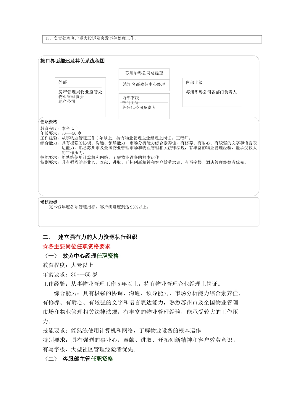 人力资源管理--岗位说明书_第3页