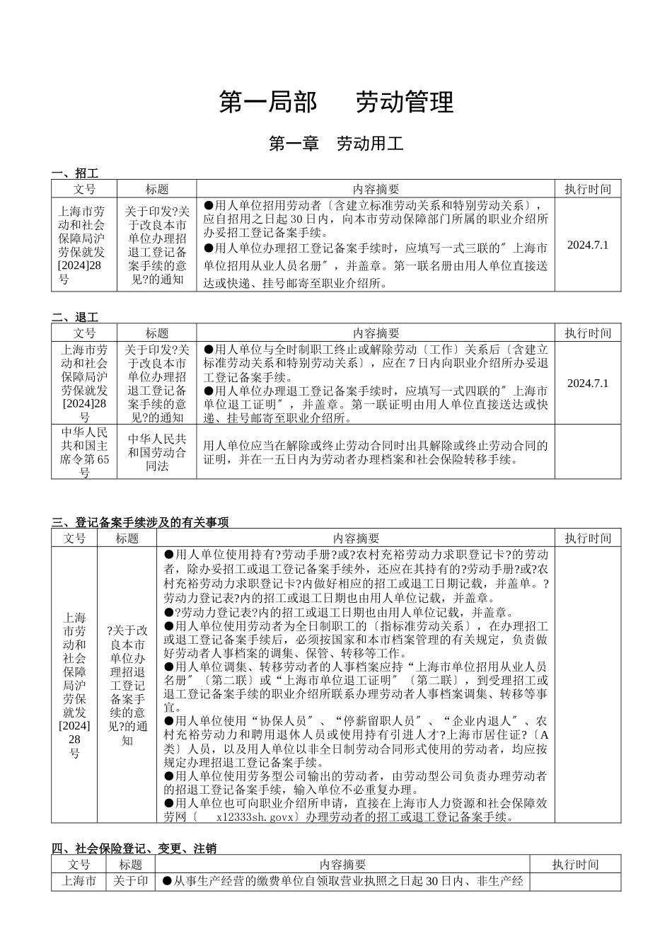 人力资源管理实用手册_第2页