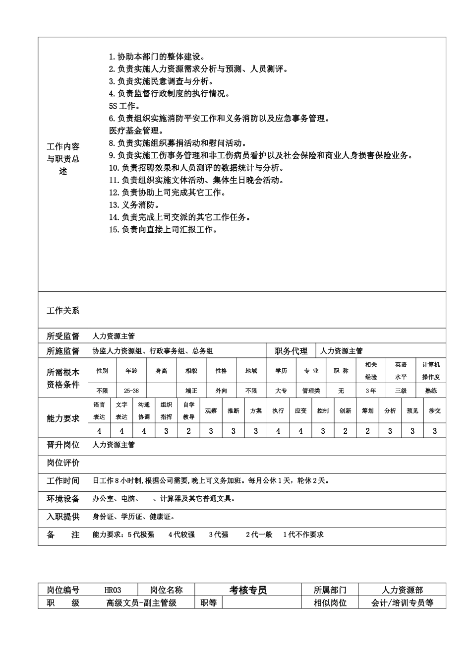 人力资源管理工作流程全图_第2页