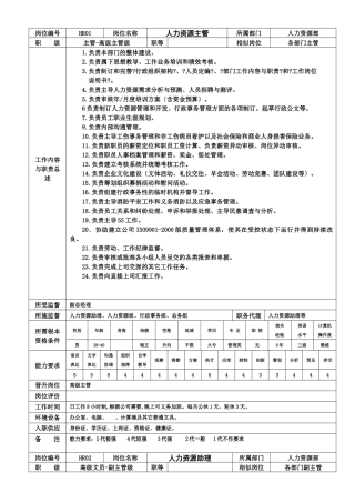 人力资源管理工作流程全图