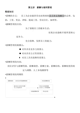 人力资源管理师—薪酬与福利管理