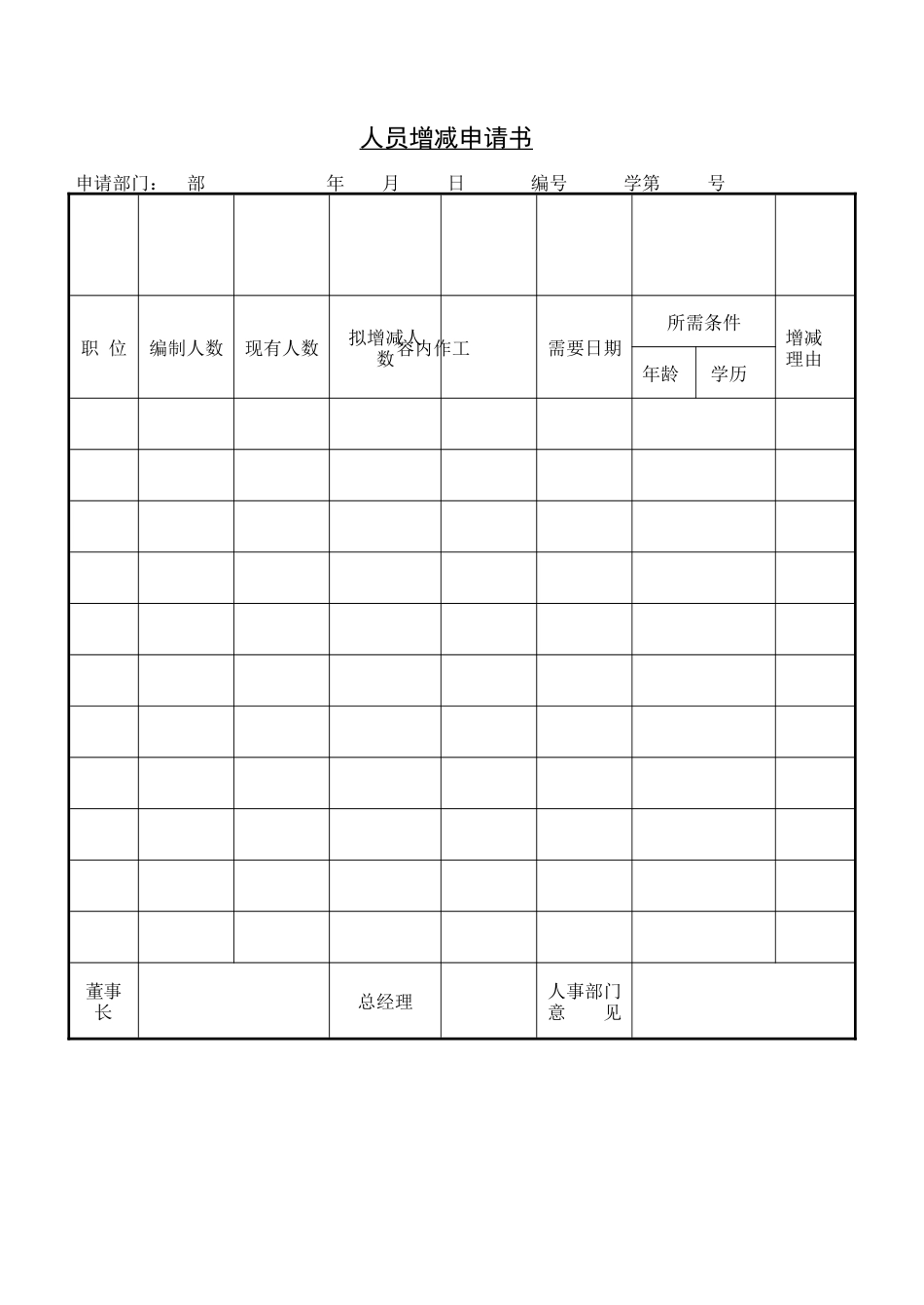 人力资源管理必备表格、申请书大全_第2页