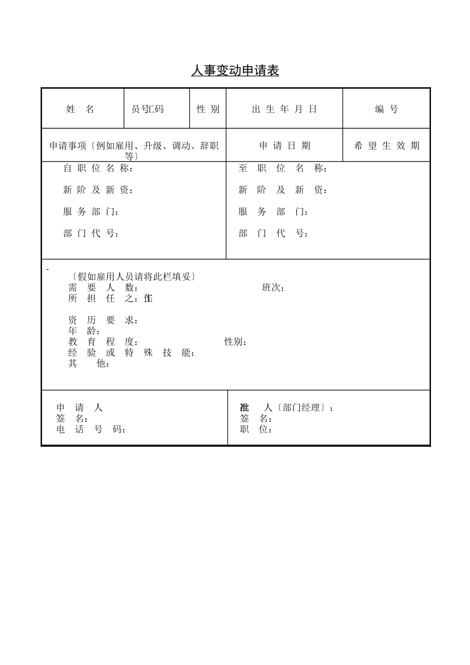 人力资源管理必备表格、申请书大全_第3页