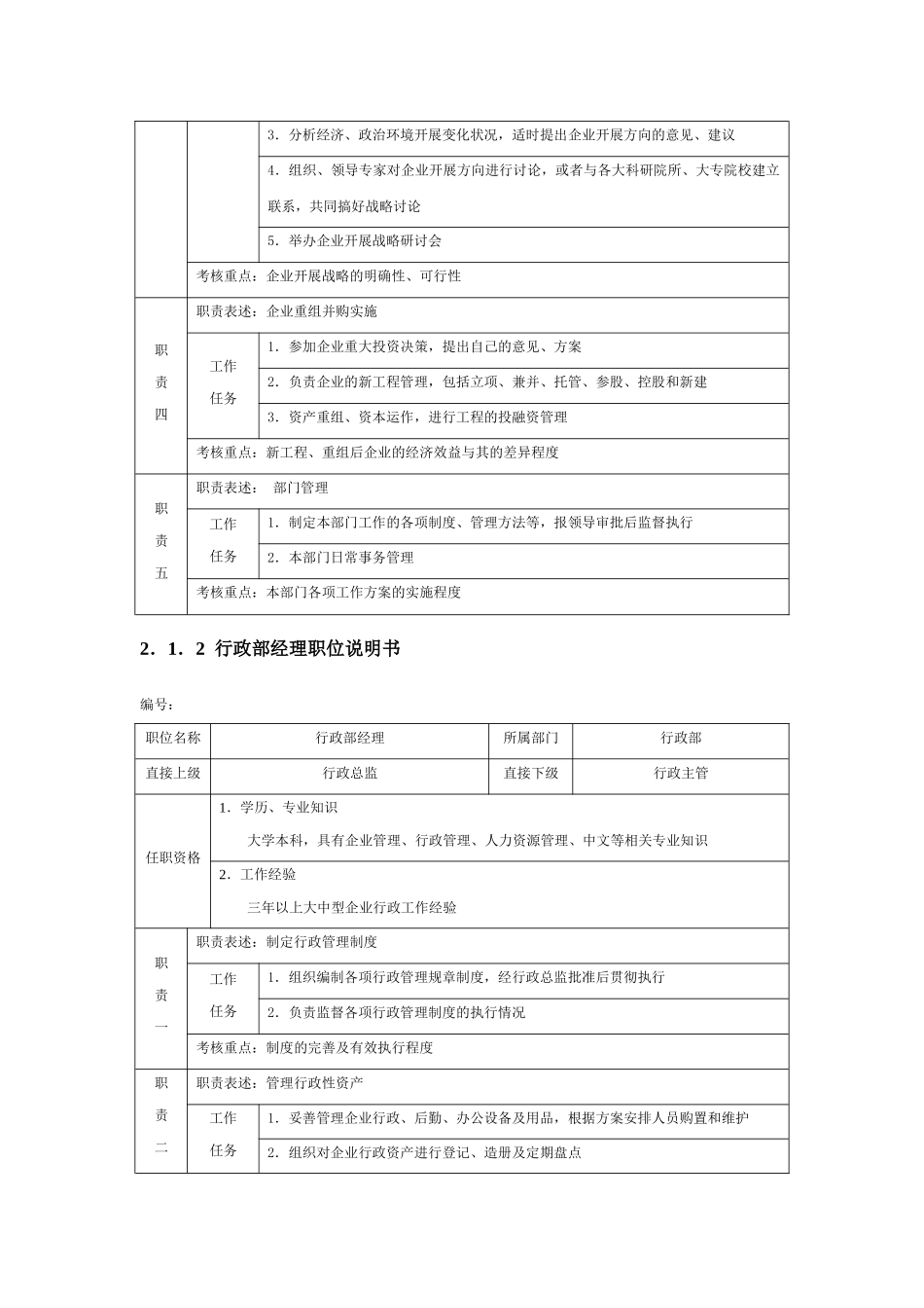 人力资源管理操作全案2_第2页