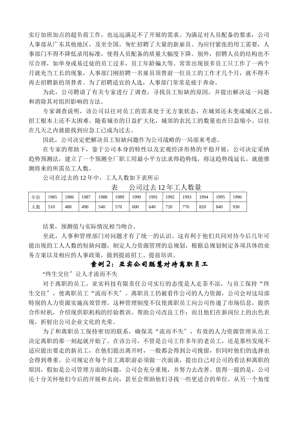 人力资源管理案例中国精品案例_第3页
