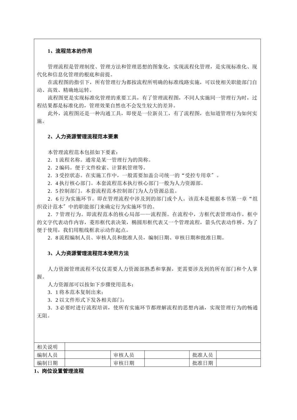 人力资源管理流程范本_第2页