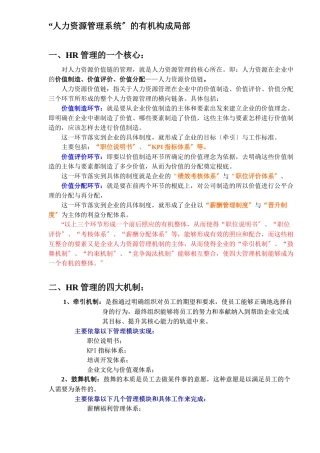 人力资源管理系统的有机构成部分