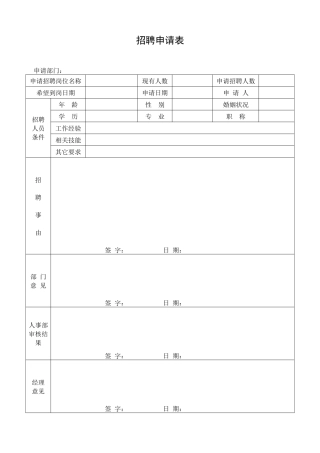 人力资源表单