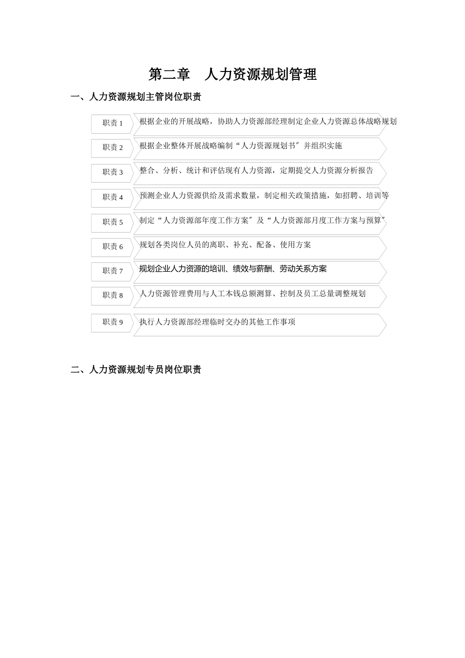 人力资源规划管理_第1页