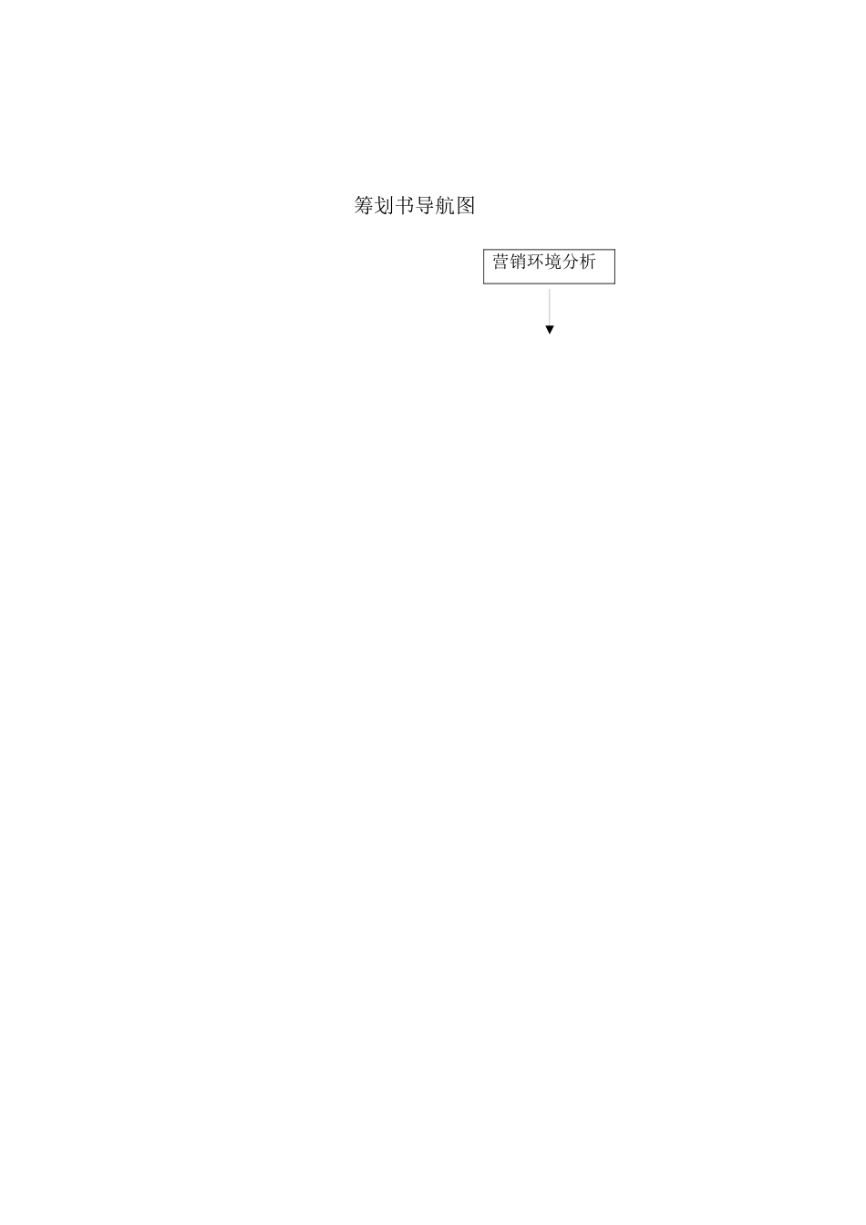 人寿保险策划方案范本_第1页