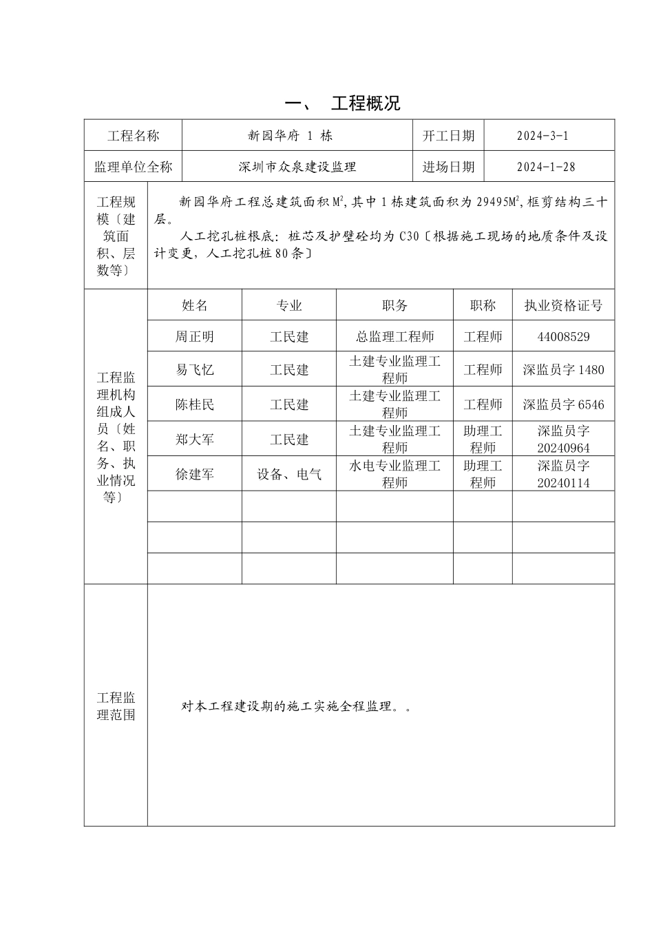 人工挖孔桩基础质量评估报告_第2页