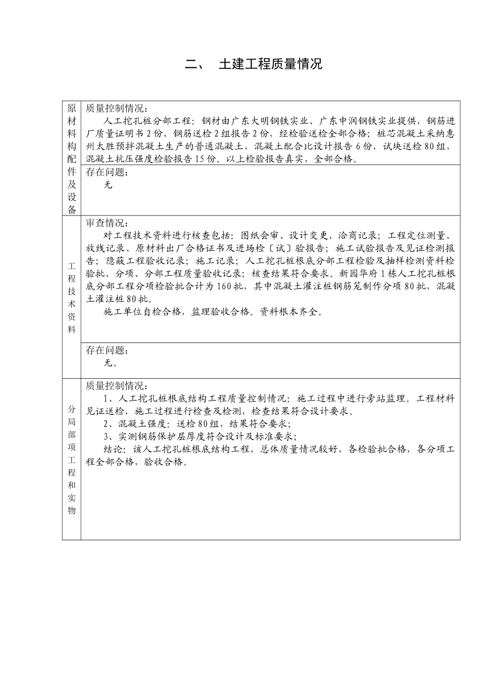 人工挖孔桩基础质量评估报告_第3页