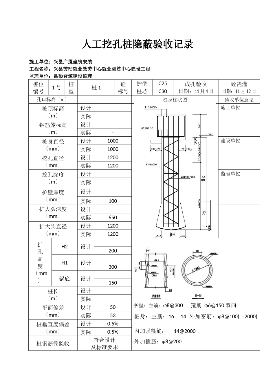人工挖孔桩隐蔽验收记录_第1页