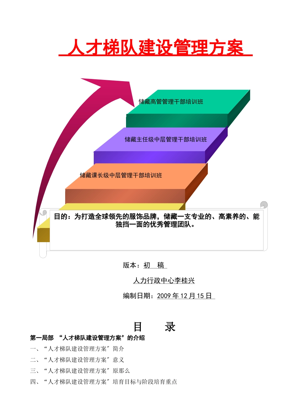 人才梯队建设_第1页