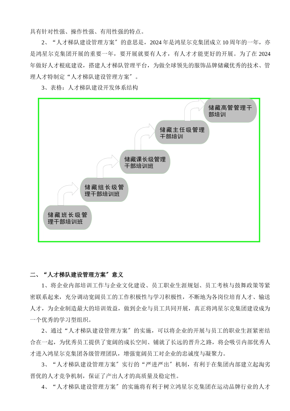 人才梯队建设_第3页
