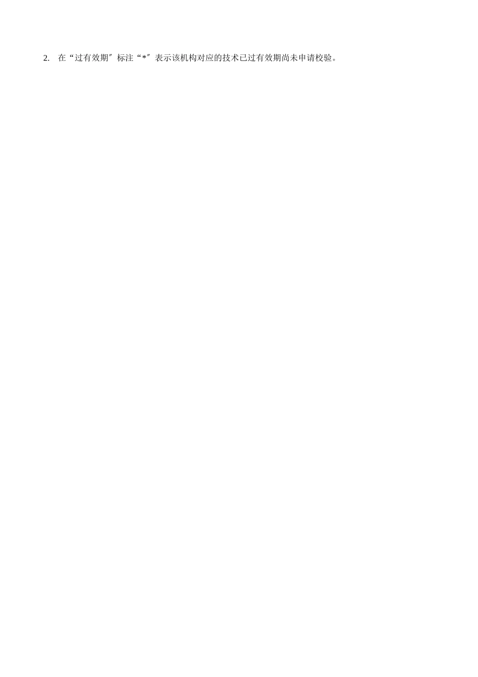 人类辅助生殖技术和人类精子库审批情况一览表_第2页