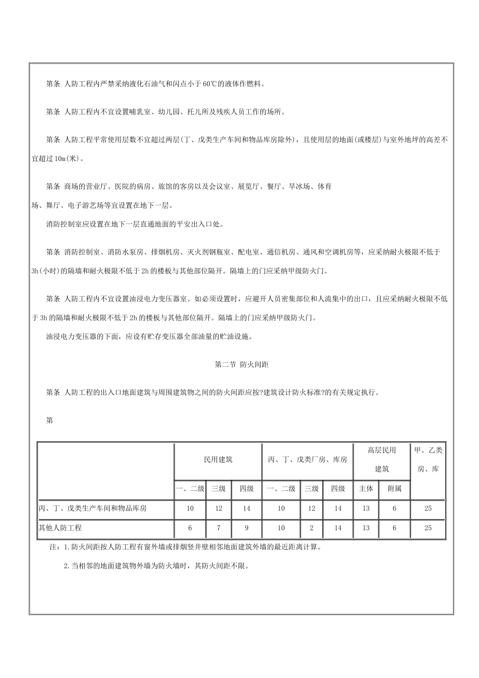 人防工程防火规范_第2页