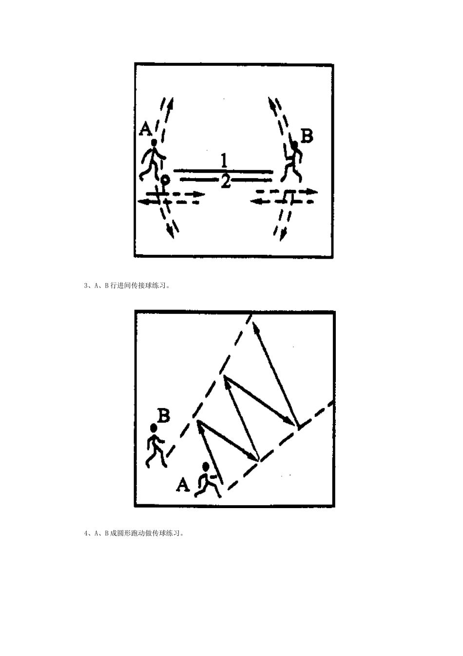 介绍35种足球传球练习方法_第2页