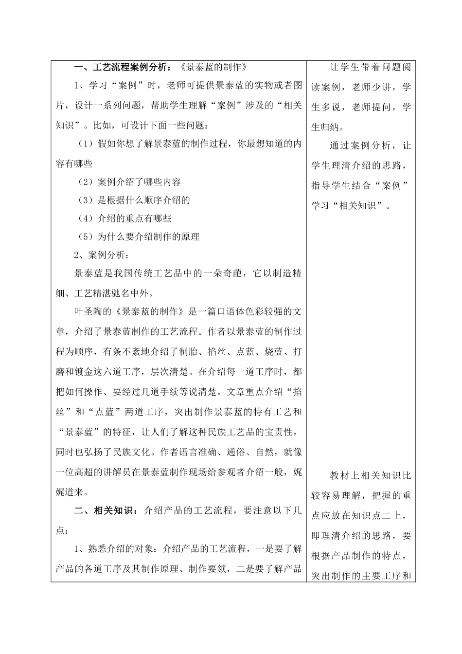 介绍工艺流程_第2页