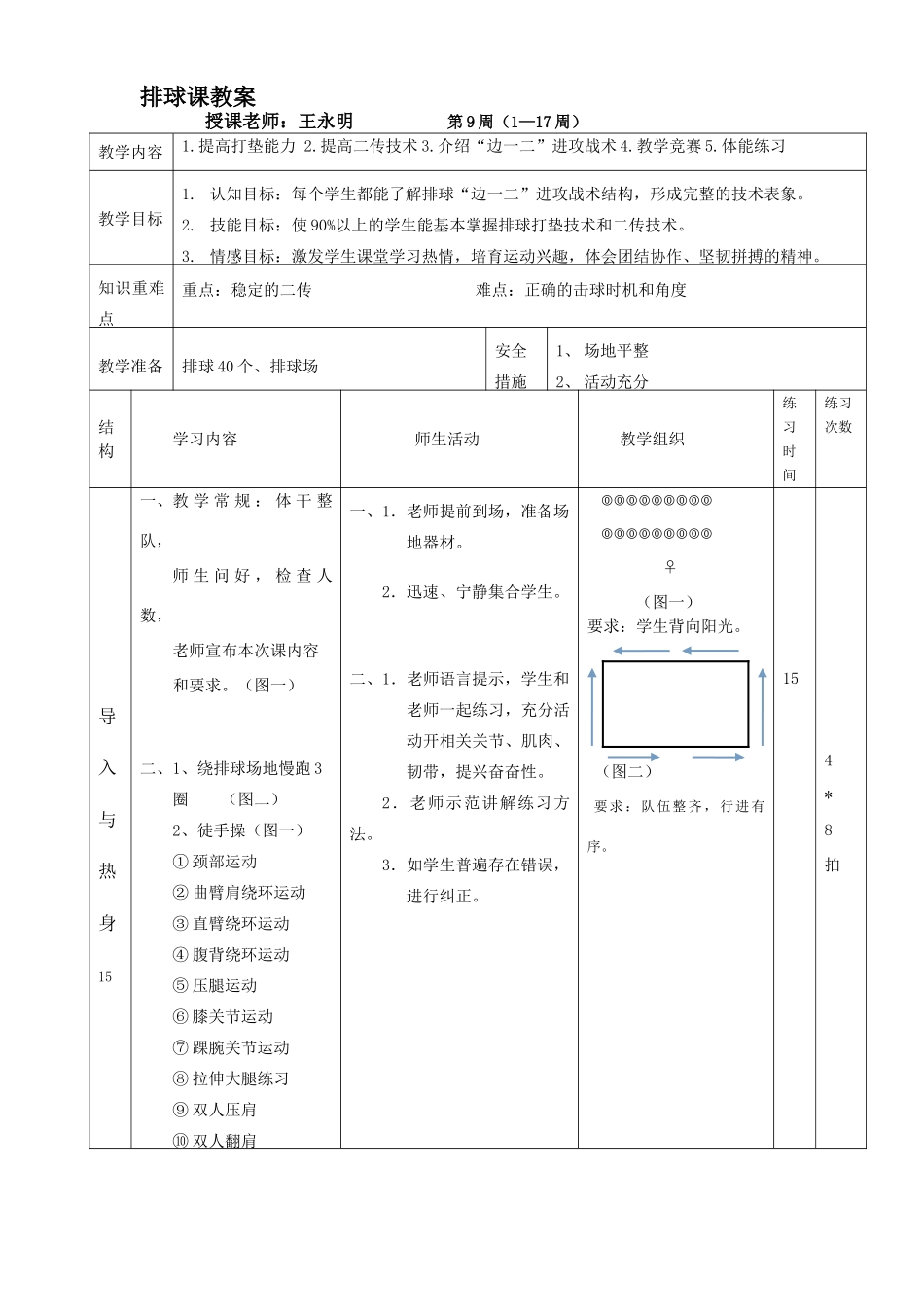介绍边一二进攻战术_第1页