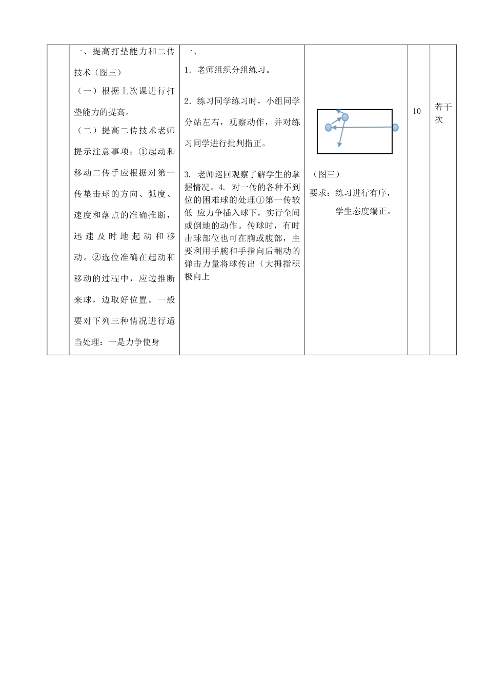 介绍边一二进攻战术_第2页
