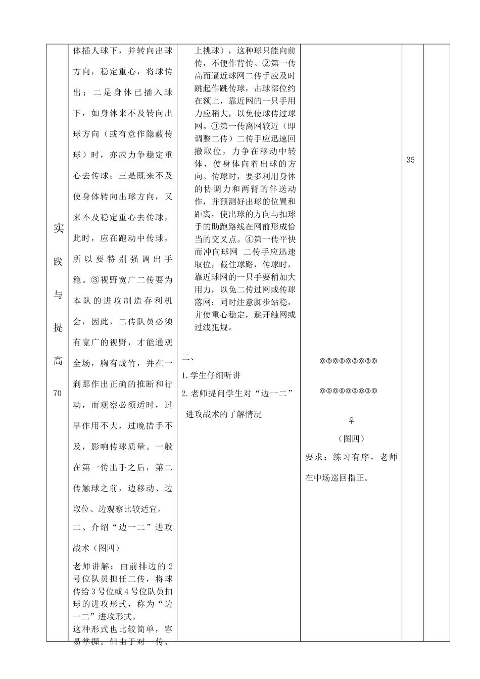 介绍边一二进攻战术_第3页