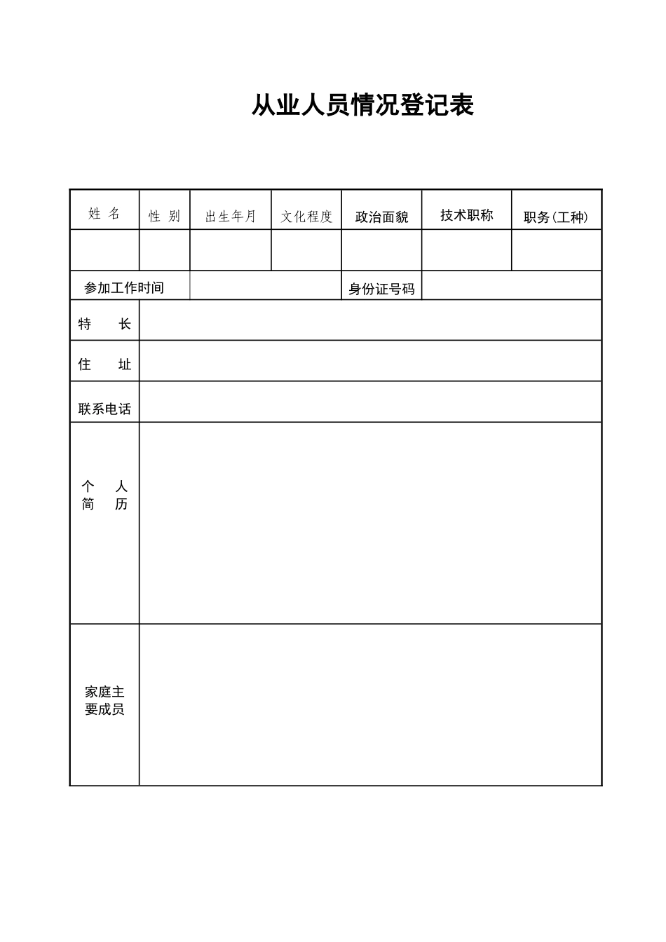 从业人员情况登记表_第1页
