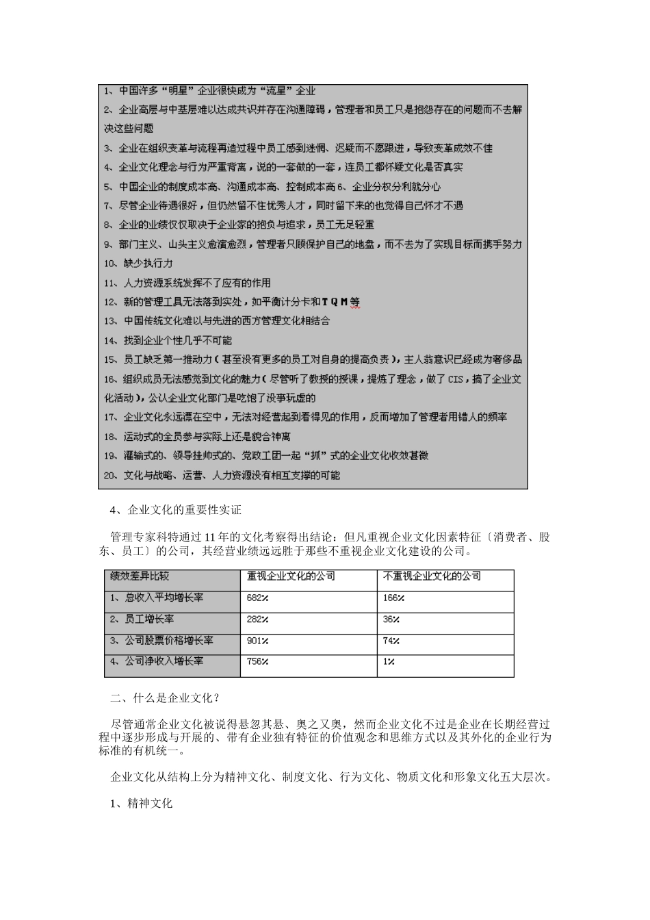 从创建到变革之企业文化全过程实操_第3页