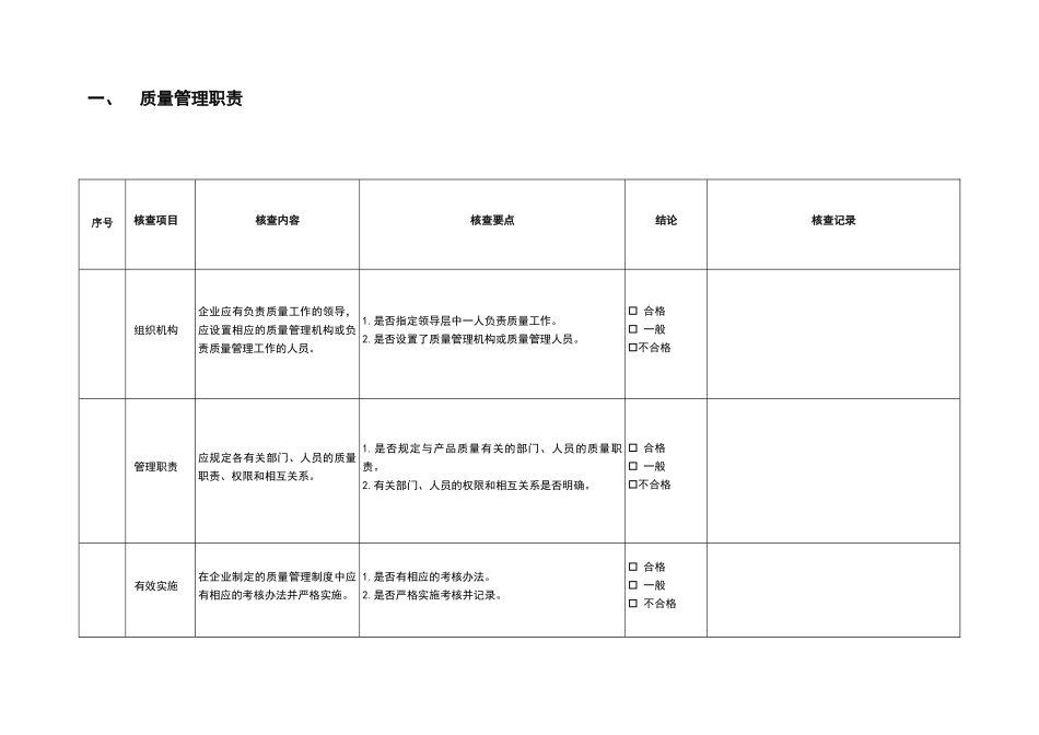 代工厂质量保证能力审查报告_第1页