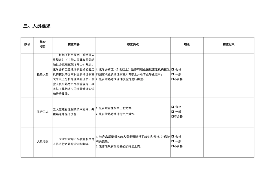 代工厂质量保证能力审查报告_第3页