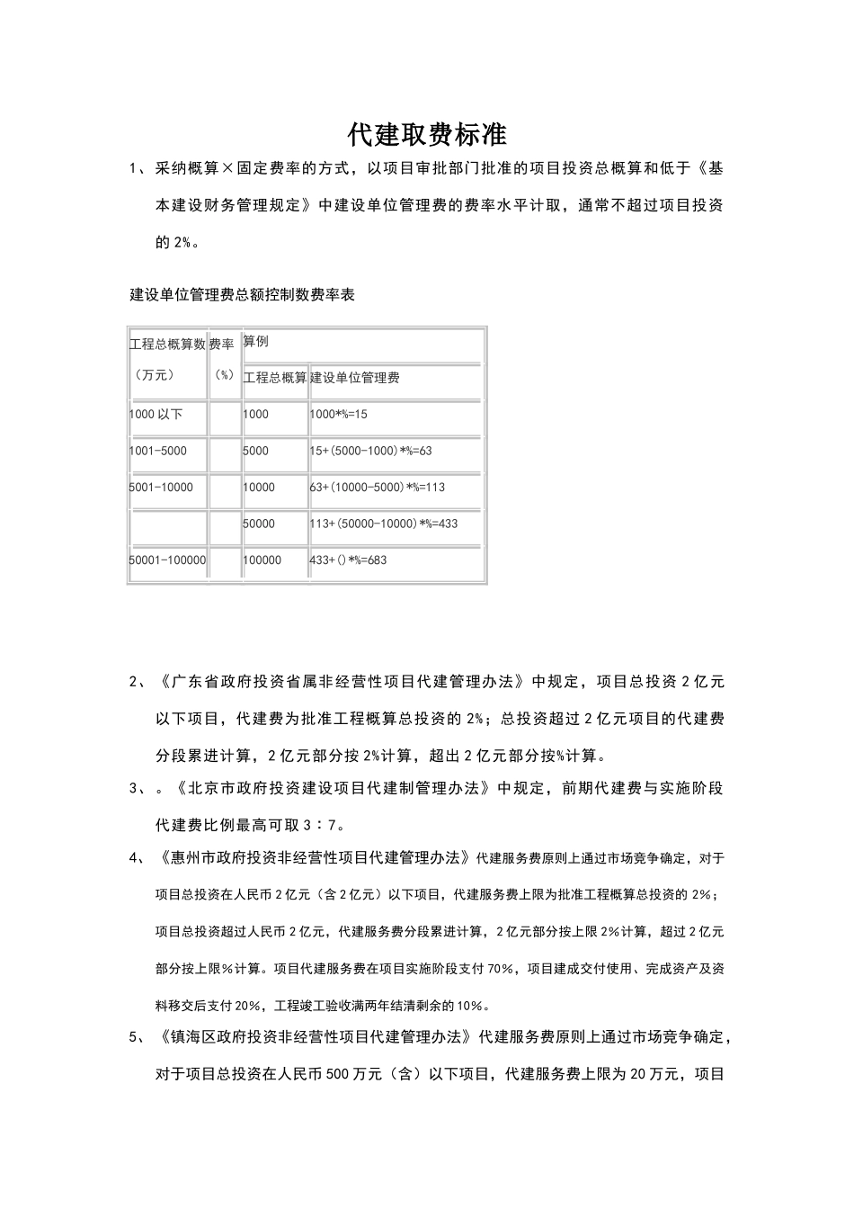 代建取费标准_第1页